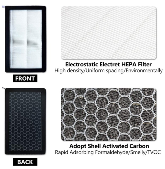 HEPA Cabin Air Filter
