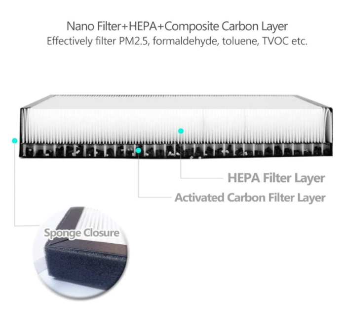 HEPA Cabin Air Filter