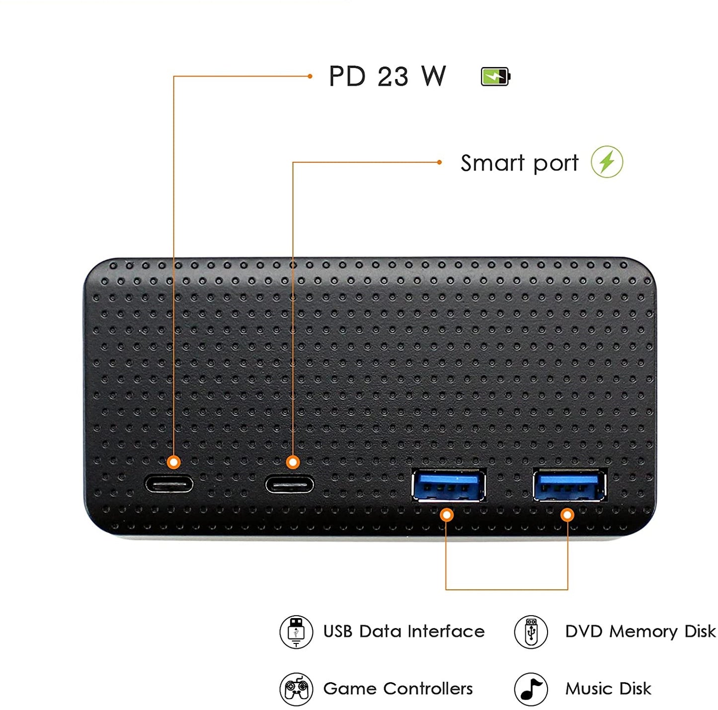 USB Hub Center Console