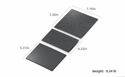 Tesla Model Y/3 Gen 2 Console Armor Kit