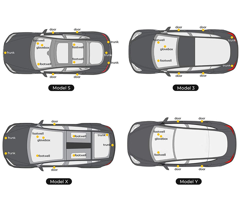 LED Upgrade Lights