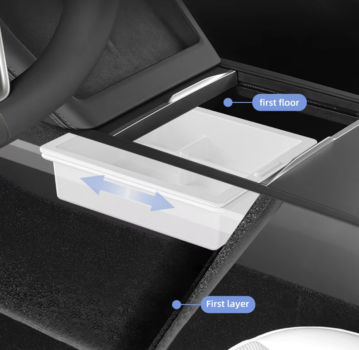 Center Console & Armrest Box Organizer