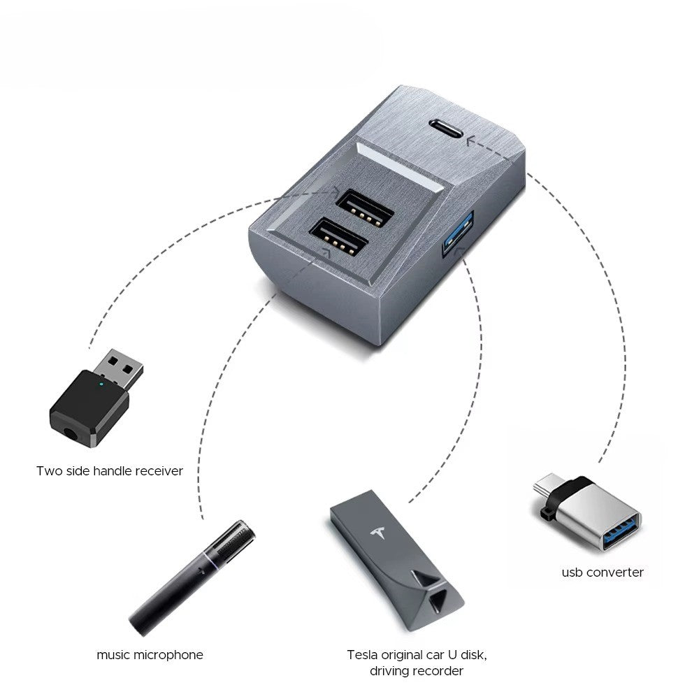 GloveBox USB Data Hub